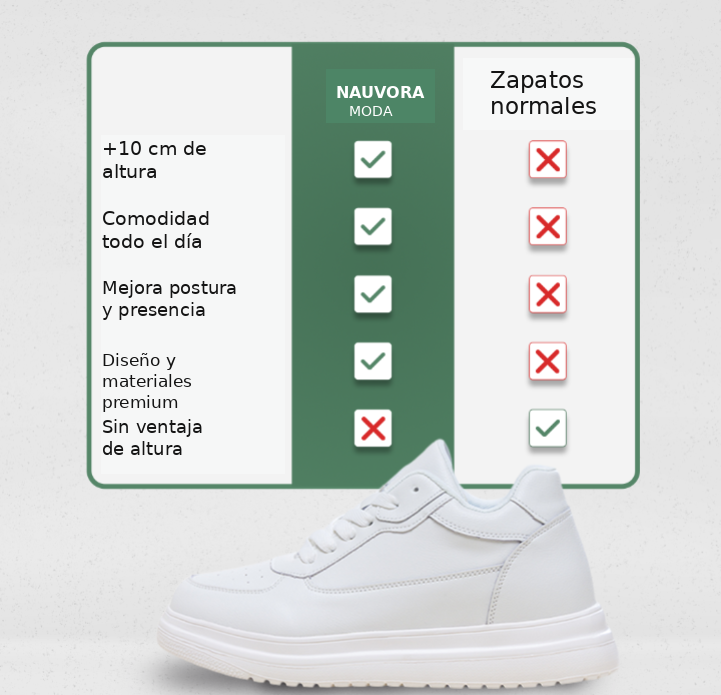 Zapatilla Eleonora Ascenso +10